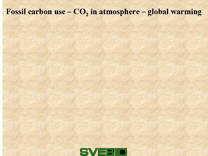 Fossil carbon use – CO 2 in atmosphere – global warming 