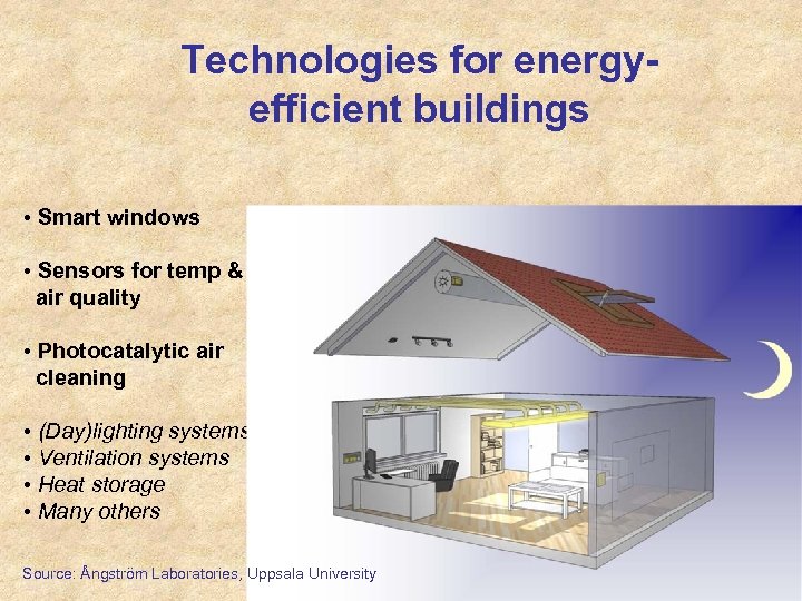Technologies for energyefficient buildings • Smart windows • Sensors for temp & air quality