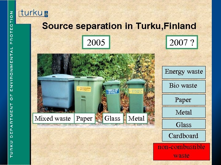 Source separation in Turku, Finland 2005 2007 ? Energy waste Bio waste Paper Mixed