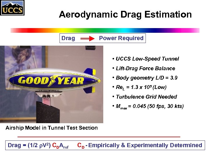 Aerodynamic Drag Estimation Drag Power Required • UCCS Low-Speed Tunnel • Lift-Drag Force Balance