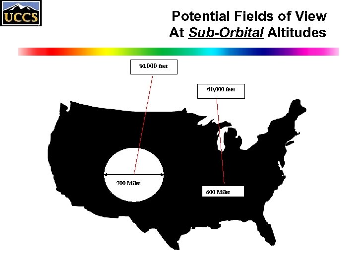 Potential Fields of View At Sub-Orbital Altitudes 80, 000 feet 60, 000 feet 700