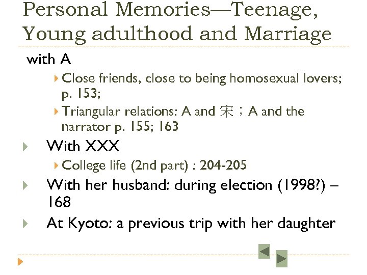 Personal Memories—Teenage, Young adulthood and Marriage with A Close friends, close to being homosexual