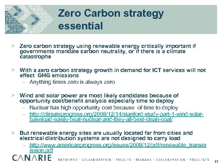 Zero Carbon strategy essential > Zero carbon strategy using renewable energy critically important if
