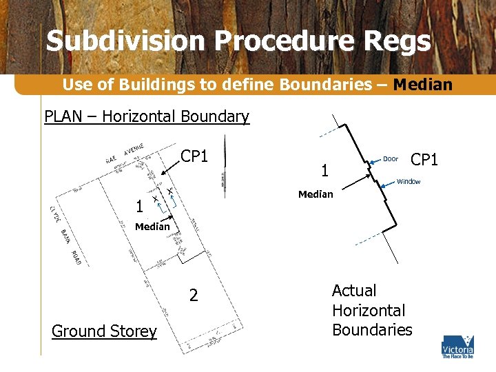 Subdivision Procedure Regs Use of Buildings to define Boundaries – Median PLAN – Horizontal