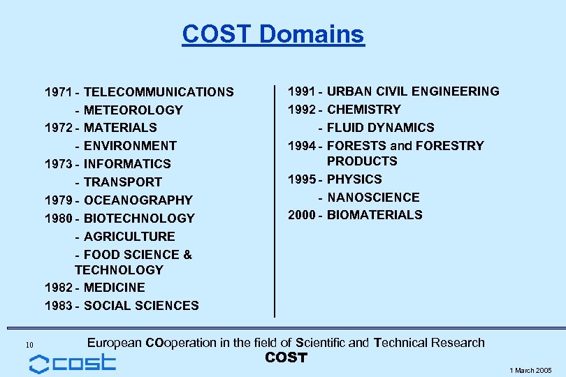 COST Domains 1971 - TELECOMMUNICATIONS - METEOROLOGY 1972 - MATERIALS - ENVIRONMENT 1973 -