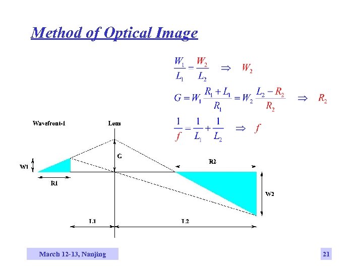 Method of Optical Image March 12 -13, Nanjing 21 