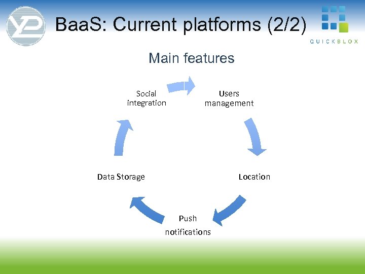 Baa. S: Current platforms (2/2) Main features Users management Social integration Data Storage Location