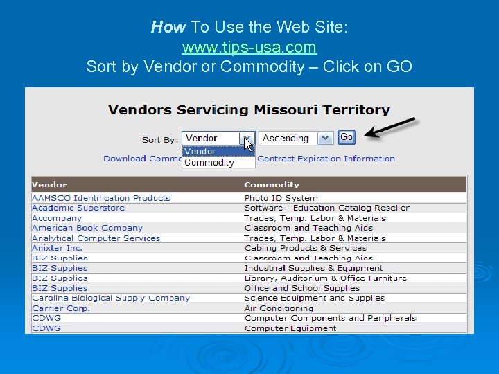How To Use the Web Site: www. tips-usa. com Sort by Vendor or Commodity