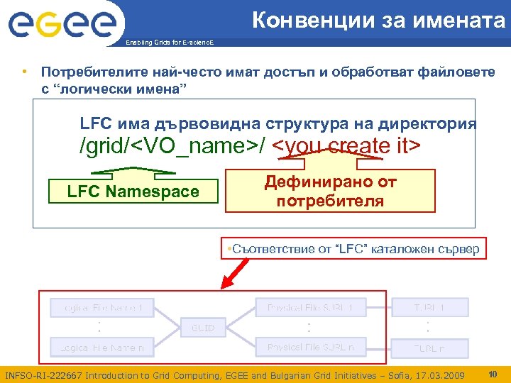 Конвенции за имената Enabling Grids for E-scienc. E • Потребителите най-често имат достъп и