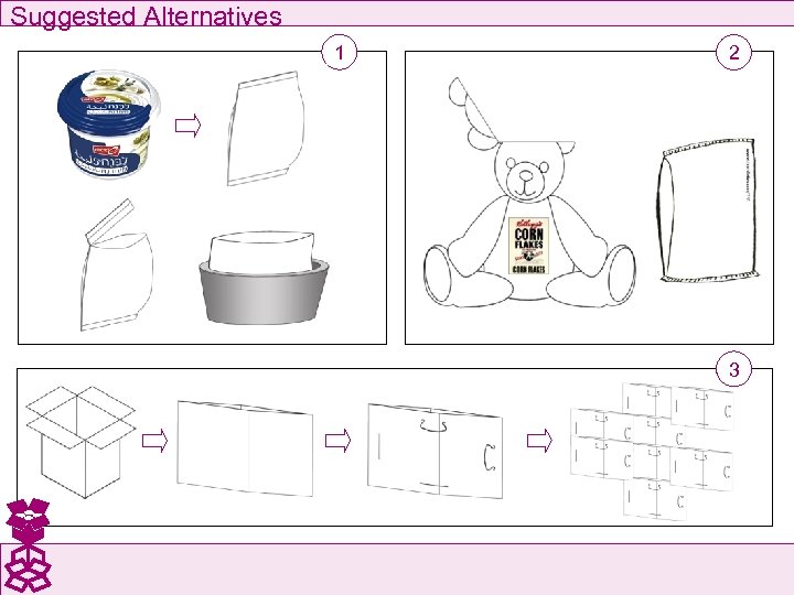 Suggested Alternatives 1 2 3 