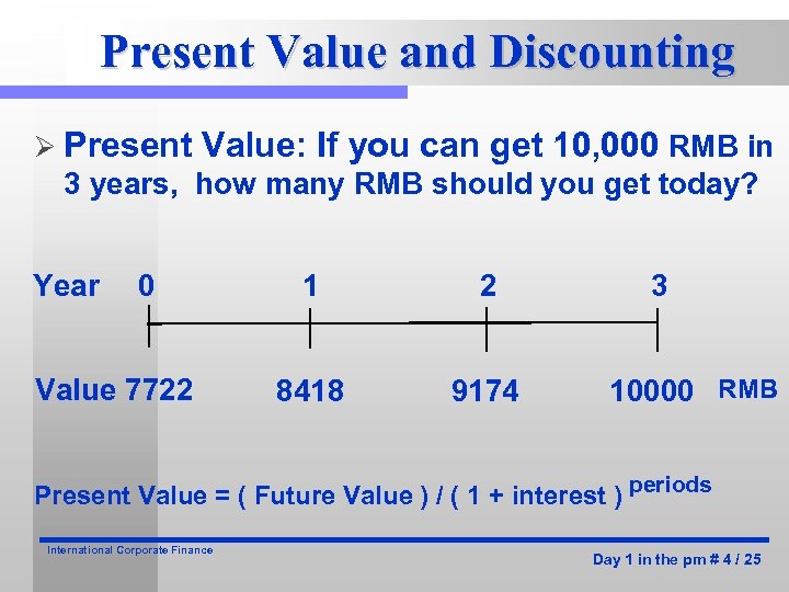 Present Value and Discounting Ø Present Value: If you can get 10, 000 RMB