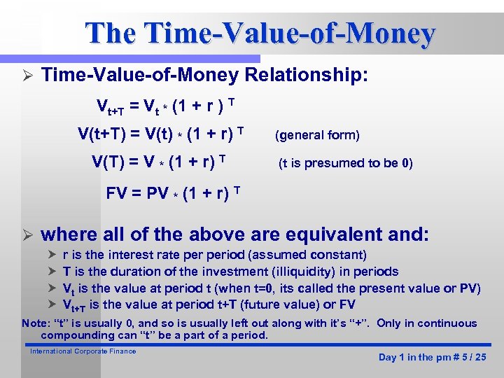 The Time-Value-of-Money Ø Time-Value-of-Money Relationship: Vt+T = Vt * (1 + r ) T