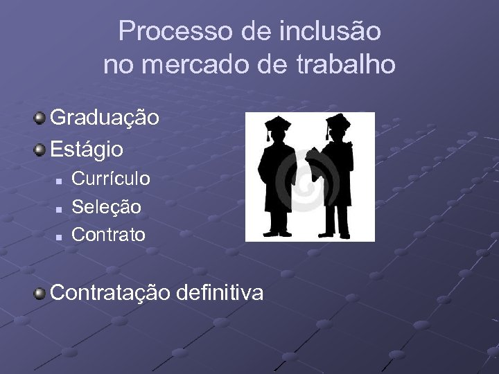 Processo de inclusão no mercado de trabalho Graduação Estágio n n n Currículo Seleção