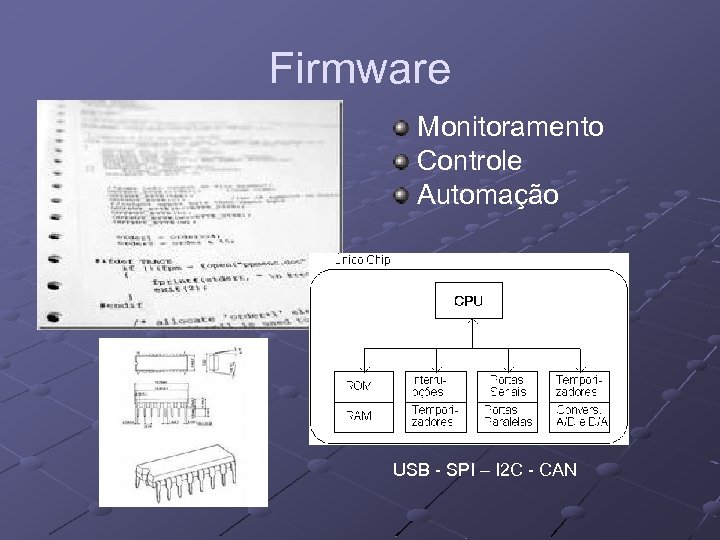 Firmware Monitoramento Controle Automação USB - SPI – I 2 C - CAN 