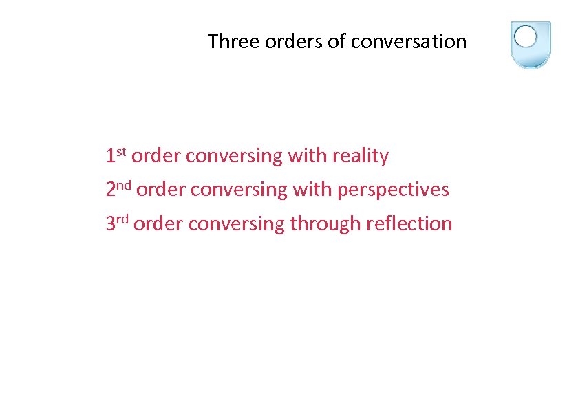 Three orders of conversation 1 st order conversing with reality 2 nd order conversing