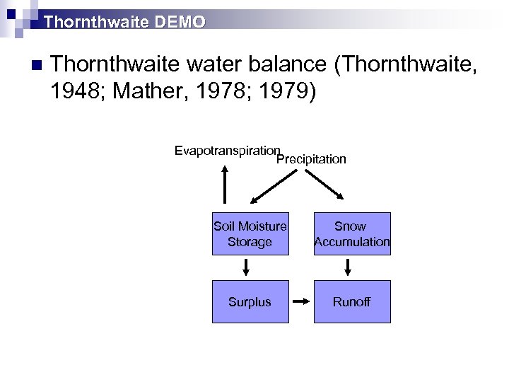 Thornthwaite DEMO n Thornthwaite water balance (Thornthwaite, 1948; Mather, 1978; 1979) Evapotranspiration Precipitation Soil