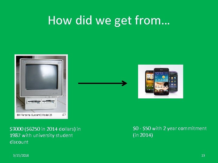 How did we get from… $3000 ($6250 in 2014 dollars) in 1987 with university