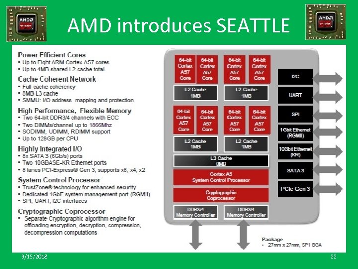 AMD introduces SEATTLE 3/15/2018 22 