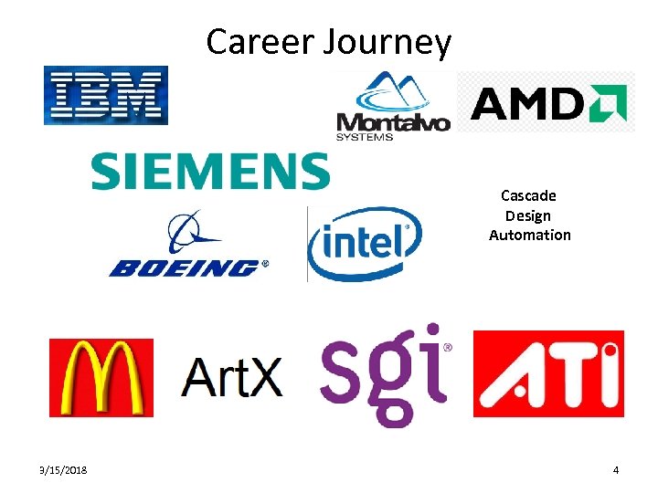 Career Journey Cascade Design Automation 3/15/2018 4 