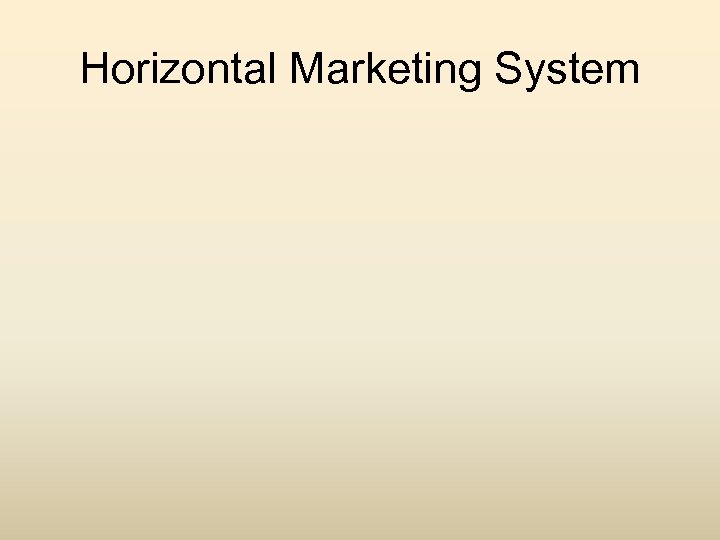 Horizontal Marketing System 