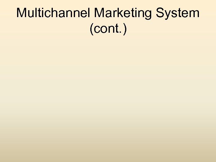 Multichannel Marketing System (cont. ) 