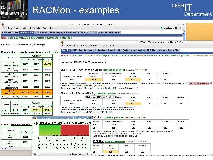 RACMon - examples 