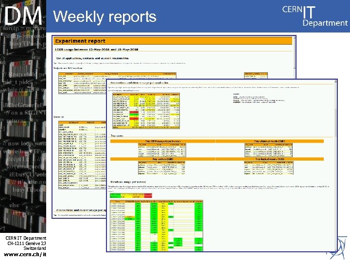 Weekly reports Internet Services CERN IT Department CH-1211 Genève 23 Switzerland www. cern. ch/it