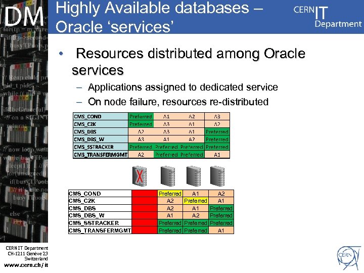 Highly Available databases – Oracle ‘services’ • Resources distributed among Oracle services – Applications