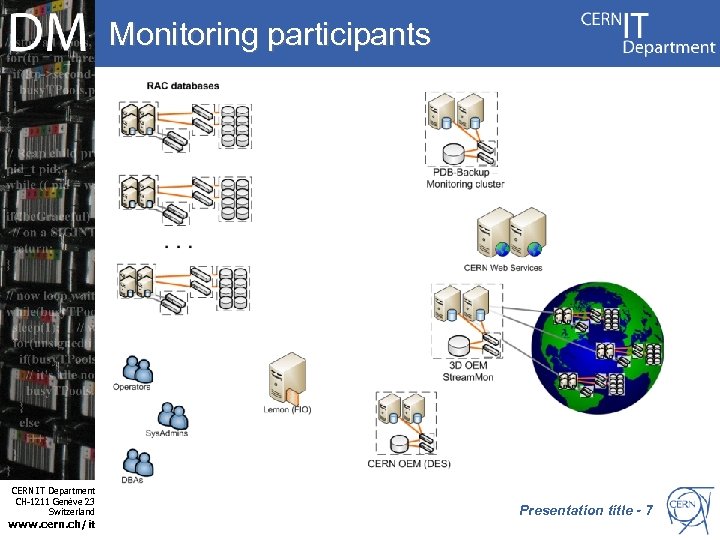 Monitoring participants Internet Services CERN IT Department CH-1211 Genève 23 Switzerland www. cern. ch/it
