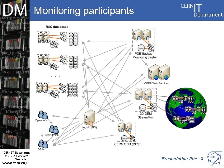 Monitoring participants Internet Services CERN IT Department CH-1211 Genève 23 Switzerland www. cern. ch/it