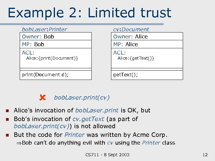 Example 2: Limited trust bob. Laser: Printer Owner: Bob MP: Bob cv: Document Owner: