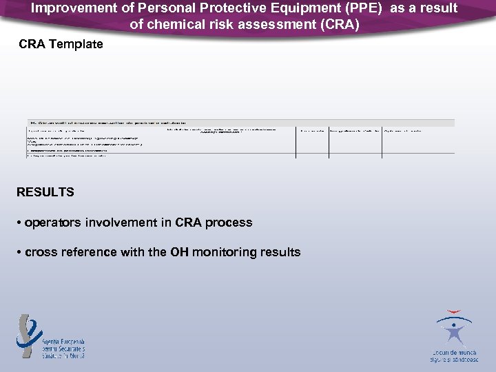 Improvement of Personal Protective Equipment (PPE) as a result of chemical risk assessment (CRA)