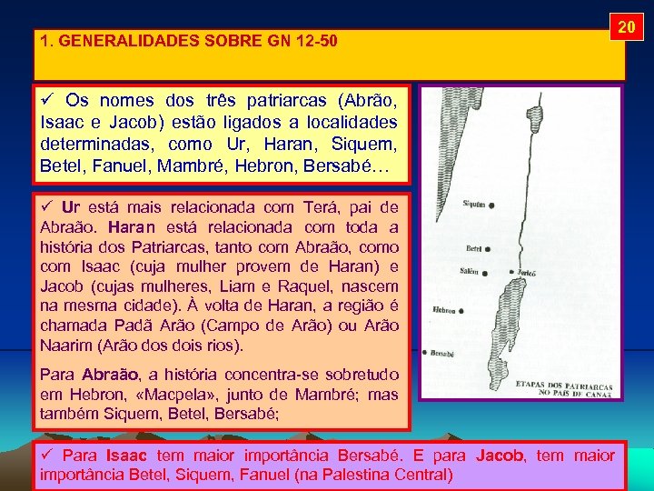 1. GENERALIDADES SOBRE GN 12 -50 Os nomes dos três patriarcas (Abrão, Isaac e