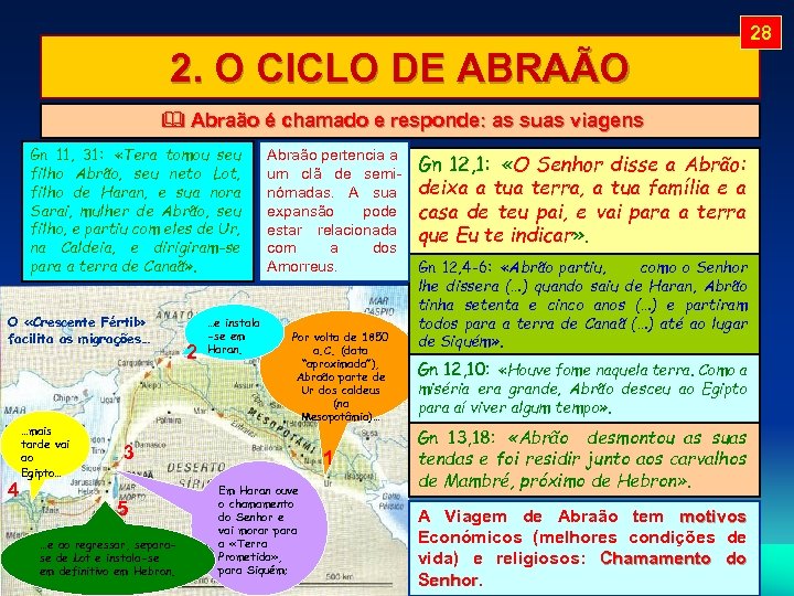 28 2. O CICLO DE ABRAÃO Abraão é chamado e responde: as suas viagens