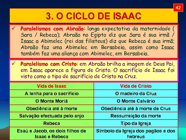 42 3. O CICLO DE ISAAC Paralelismos com Abraão: longa expectativa da maternidade (