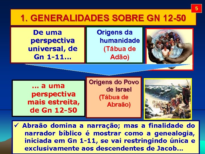 5 1. GENERALIDADES SOBRE GN 12 -50 De uma perspectiva universal, de universal Gn