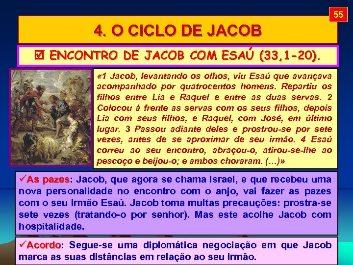 55 4. O CICLO DE JACOB ENCONTRO DE JACOB COM ESAÚ (33, 1 -20).