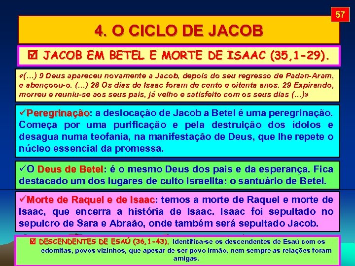 57 4. O CICLO DE JACOB EM BETEL E MORTE DE ISAAC (35, 1