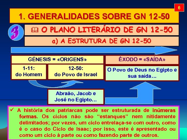 6 1. GENERALIDADES SOBRE GN 12 -50 O PLANO LITERÁRIO DE GN 12 -50