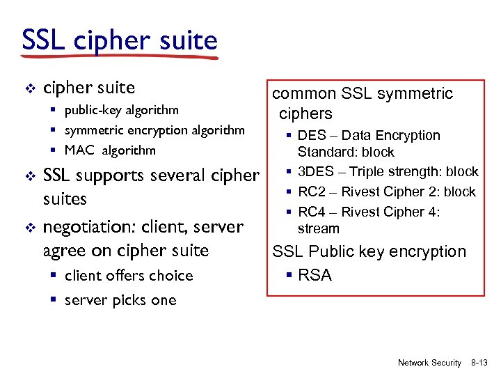 SSL cipher suite v cipher suite § public-key algorithm § symmetric encryption algorithm §