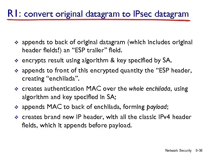 R 1: convert original datagram to IPsec datagram v v v appends to back