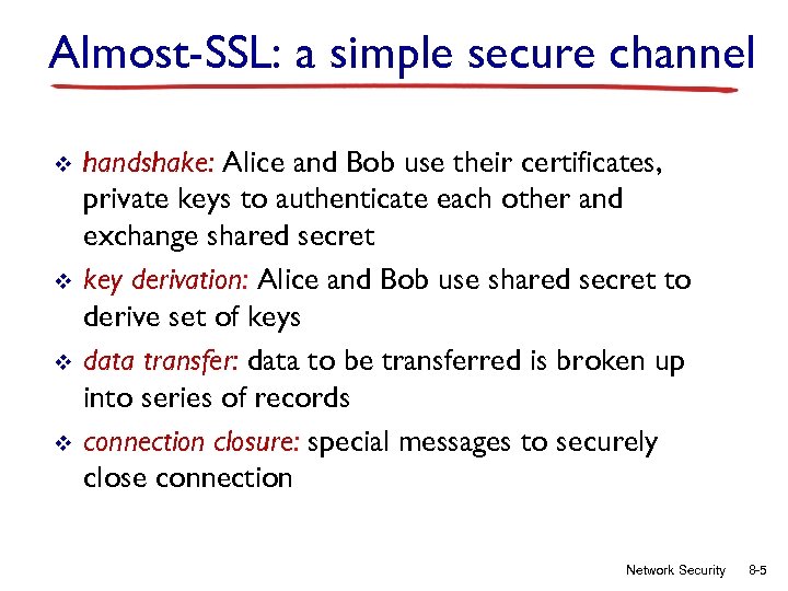 Almost-SSL: a simple secure channel v v handshake: Alice and Bob use their certificates,