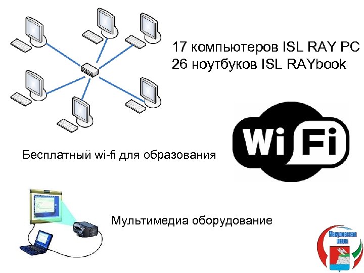 17 компьютеров ISL RAY PC 26 ноутбуков ISL RAYbook Бесплатный wi-fi для образования Мультимедиа