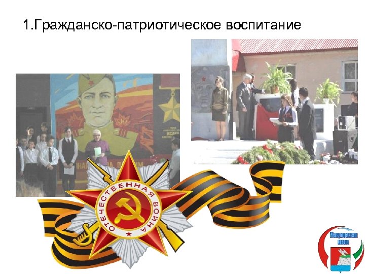 1. Гражданско-патриотическое воспитание 