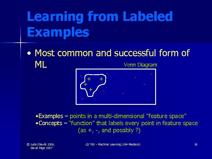 Learning from Labeled Examples • Most common and successful form of Venn Diagram ML