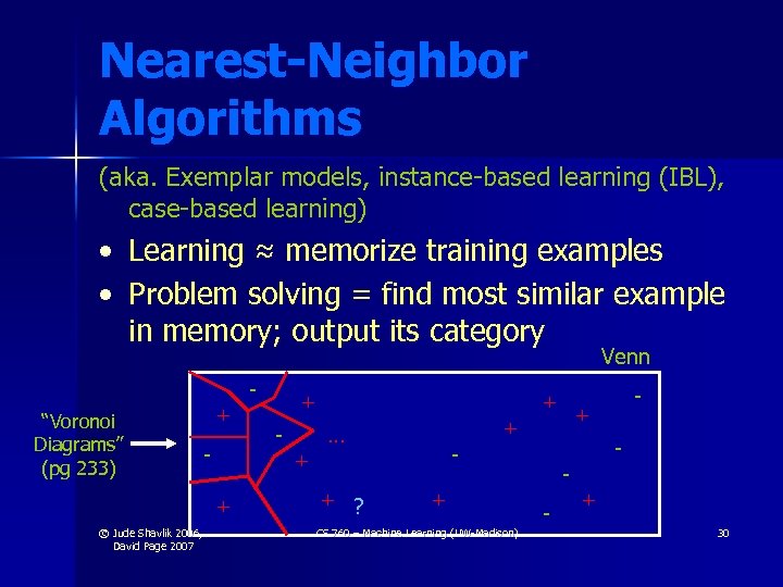 Nearest-Neighbor Algorithms (aka. Exemplar models, instance-based learning (IBL), case-based learning) • Learning ≈ memorize