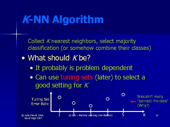 K-NN Algorithm Collect K nearest neighbors, select majority classification (or somehow combine their classes)