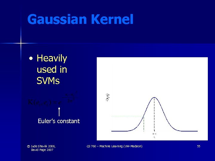 Gaussian Kernel • Heavily used in SVMs Euler’s constant © Jude Shavlik 2006, David