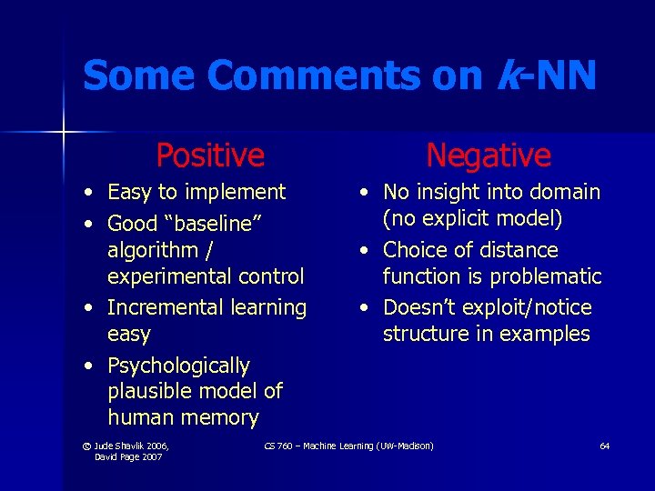 Some Comments on k-NN Positive • Easy to implement • Good “baseline” algorithm /
