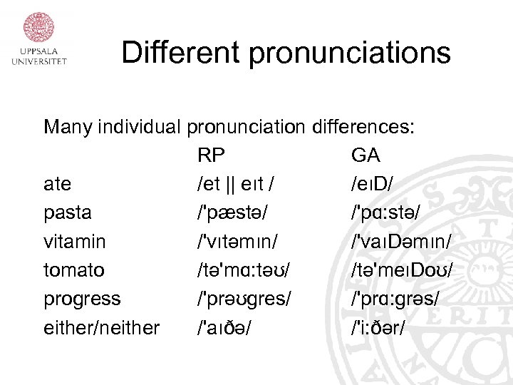 Different pronunciations Many individual pronunciation differences: RP GA ate /et || eıt / /eıD/